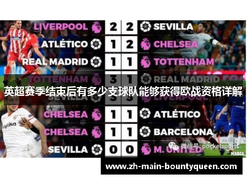 英超赛季结束后有多少支球队能够获得欧战资格详解