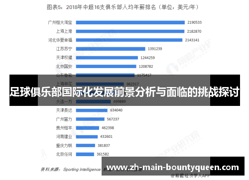 足球俱乐部国际化发展前景分析与面临的挑战探讨