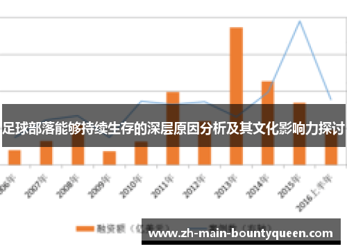 足球部落能够持续生存的深层原因分析及其文化影响力探讨