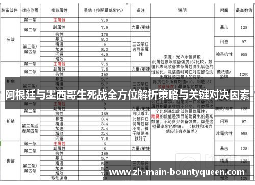 阿根廷与墨西哥生死战全方位解析策略与关键对决因素