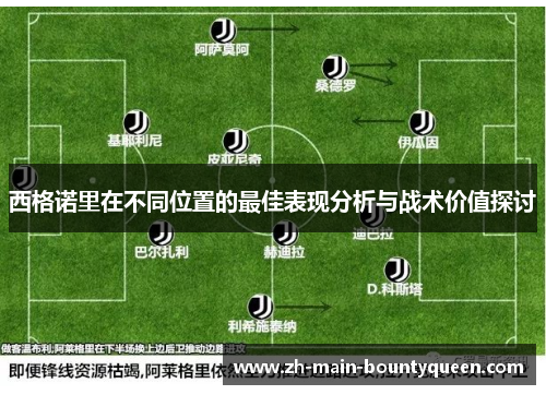西格诺里在不同位置的最佳表现分析与战术价值探讨