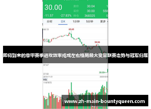 即将到来的意甲赛季进攻效率或成左右格局最大变量联赛走势与冠军归属