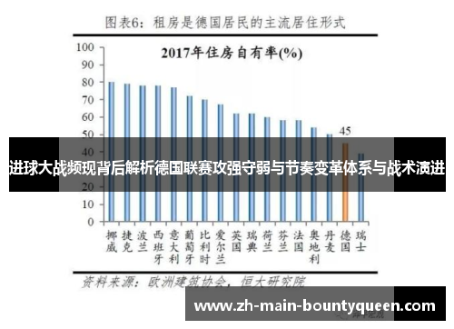进球大战频现背后解析德国联赛攻强守弱与节奏变革体系与战术演进