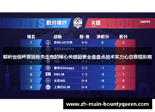 解析世俱杯赛场胜负走向的核心关键因素全盘盘点战术实力心态赛程影响